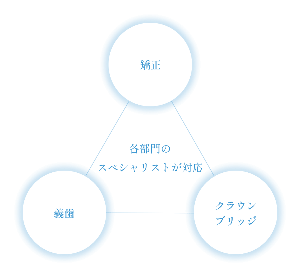 有限会社 万豊Lab